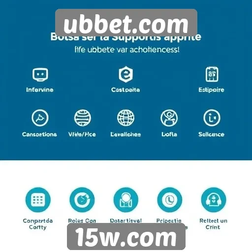 Opções de suporte ao cliente no ubbet.com
